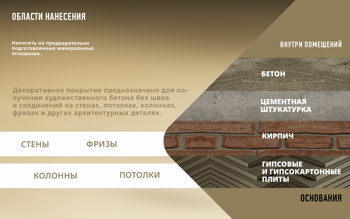 колер Декоративное покрытие с эффектом бетона WALL ARTE Decorazza 6 кг, защитно-декоративная, колеруемая для стен и потолков
