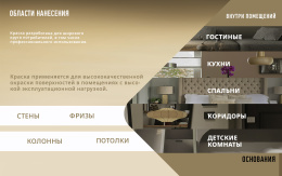 Влагостойкая интерьерная краска FIORA — лакокрасочное покрытие Decorazza, 0,9 л, для внутренних работ