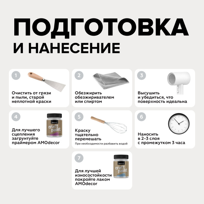 Меловая краска для мебели АМОdecor 0,25 кг Дождливый полдень, акриловая, для дерева, без резкого запаха, матовая, для окон и дверей