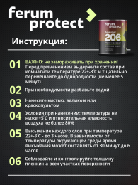 FERUMPROTECT-206 краска-грунт по оцинковке/металлу ferumprotect 0,8 кг, Основа C - для колеровки в насыщенные тона,